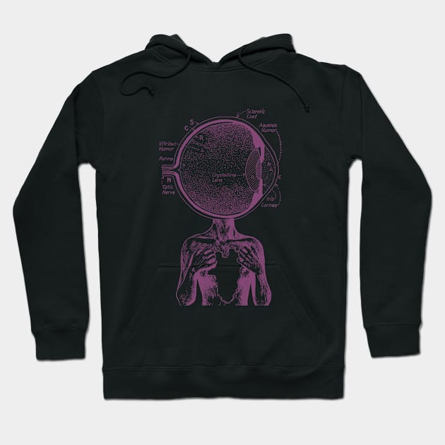 Eyes are the window to the soul Hoodie by Nonconformist Co.